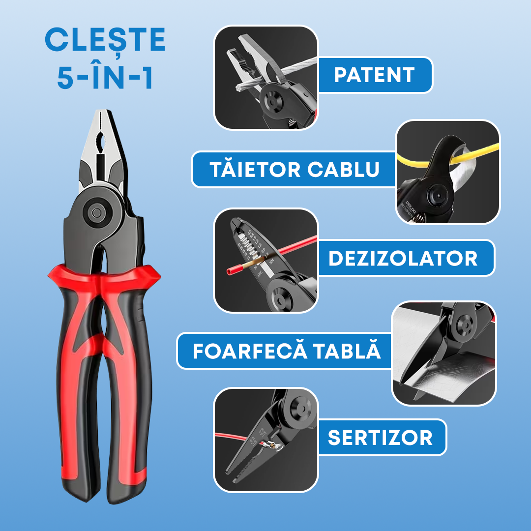 Clește Multifuncțional 5 în 1 UNIPLIERS SJP-8029 cu Capete Interchangeabile, Oțel Crom Vanadium, Cutie Depozitare