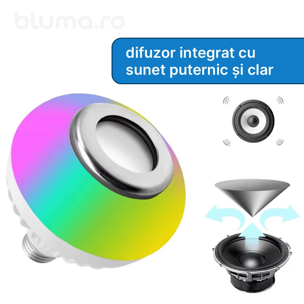 Difuzor integrat cu sunet clar