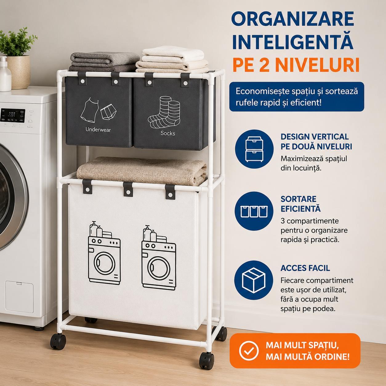 Organizare inteligentă pe 2 niveluri