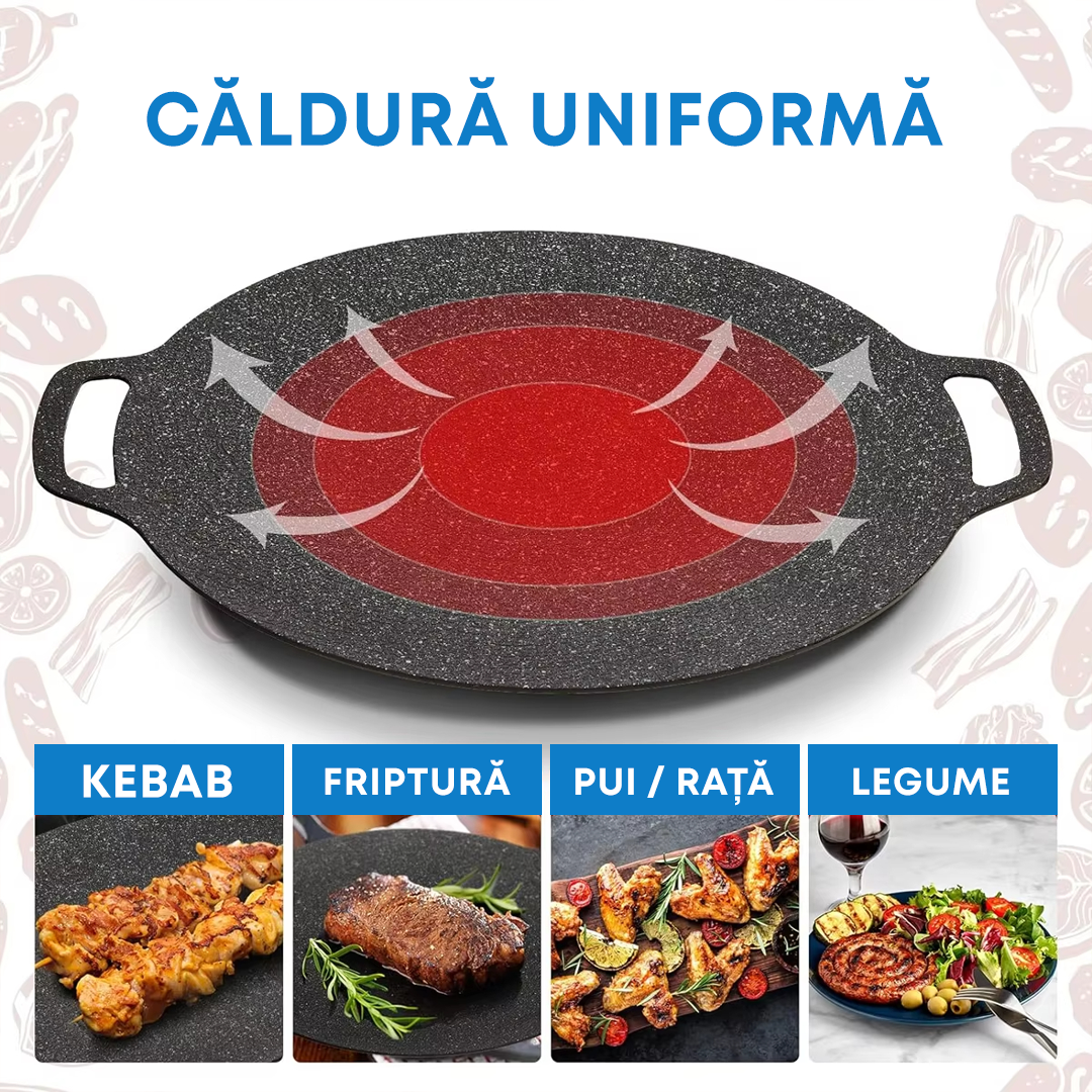 Distribuție uniformă a căldurii