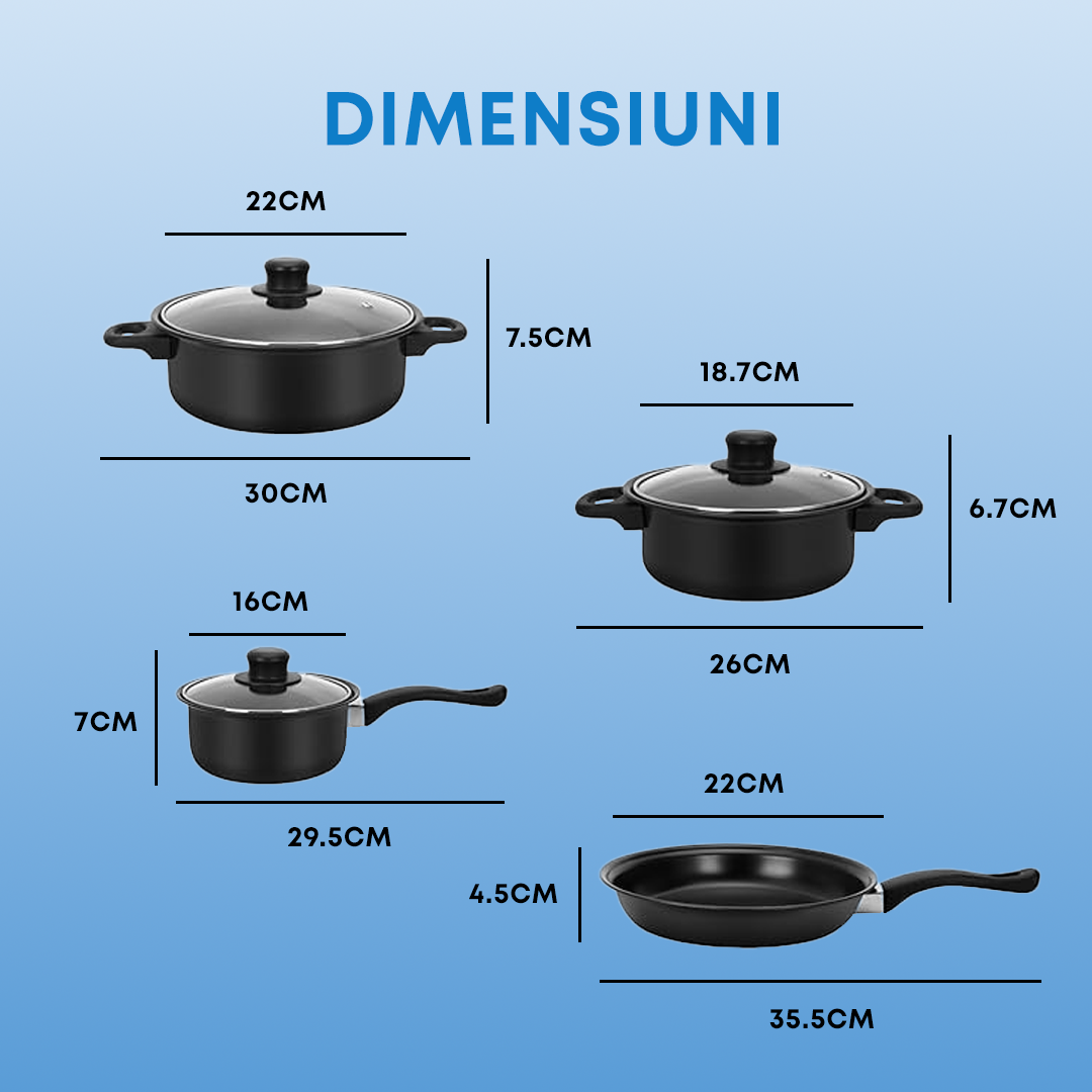 Siguranță și durabilitate în utilizare zilnică
